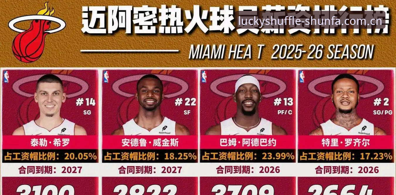 字母哥交易倒计时：热火与凯尔特人二选一，休赛期最大变局详解