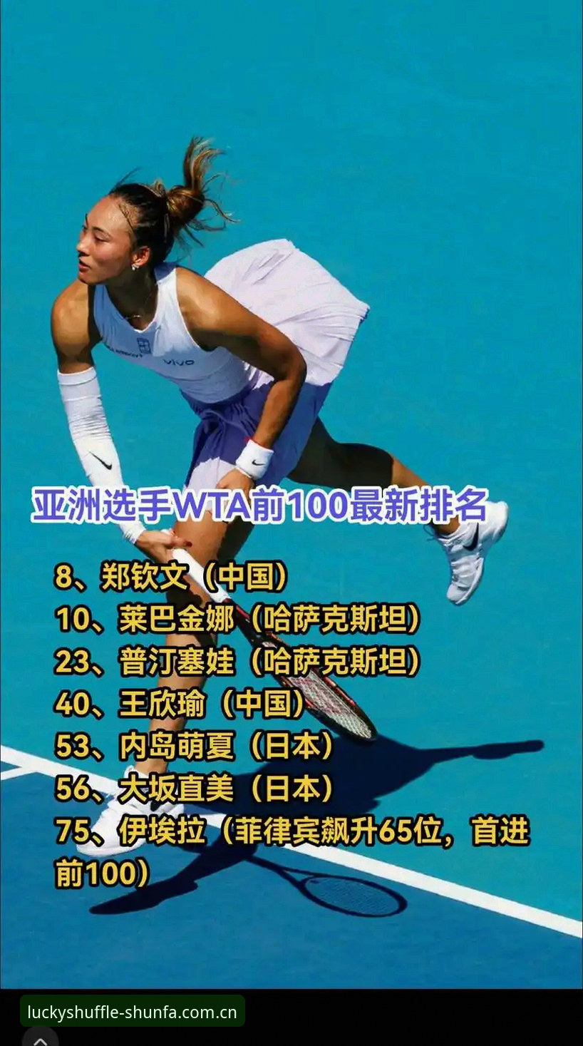 郑钦文外卡突围闯过巴特洪堡首轮，排名回升之路从一场苦战开始——顺发体育平台赛事观察最新消息